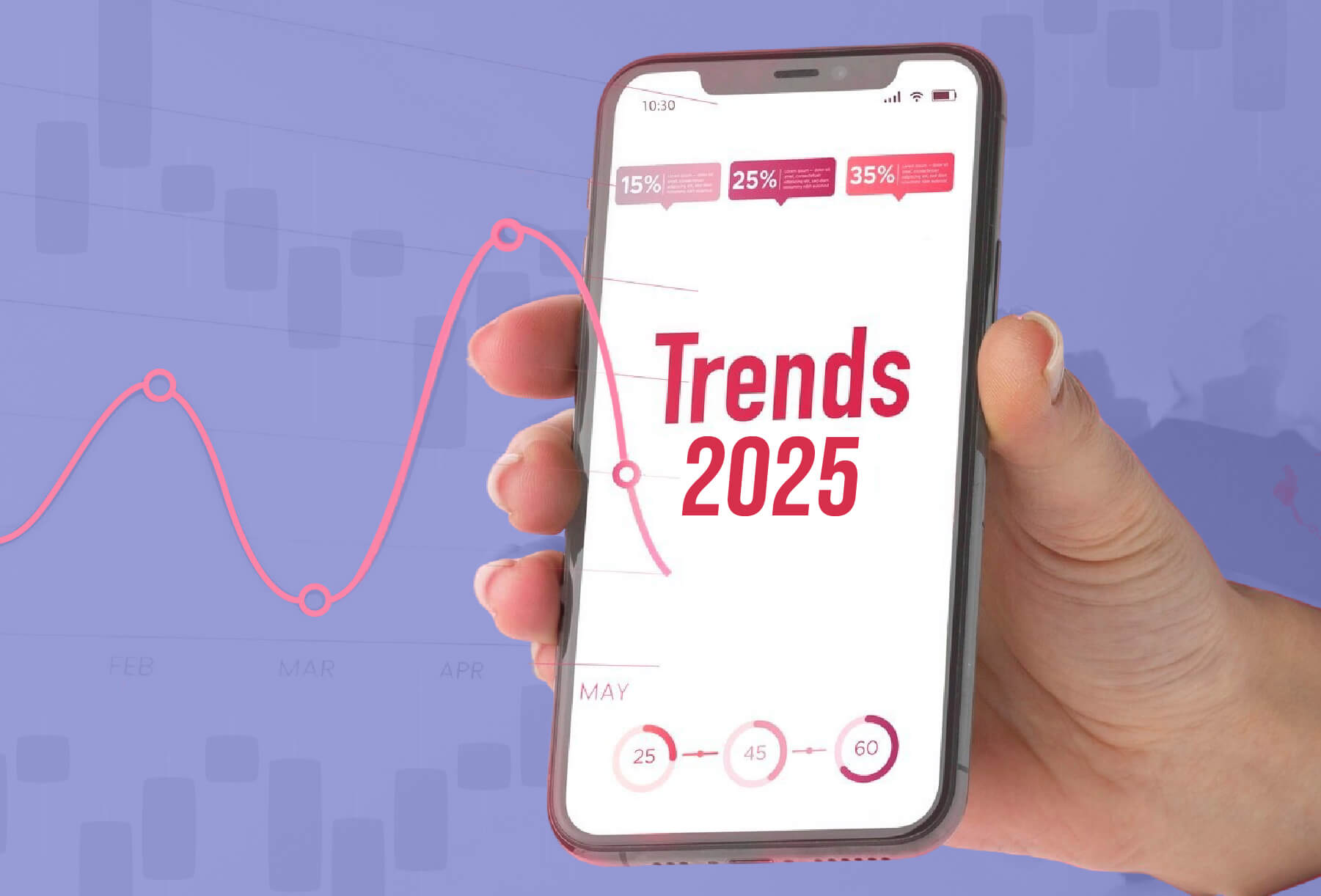 Blog article: Investasi Digital 2025 adalah Branding di Media Sosial, Kenapa?
